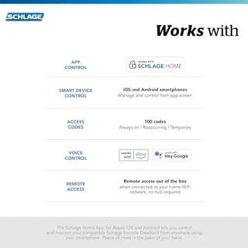 Schlage Encode WiFi Deadbolt for Enhanced Home Security