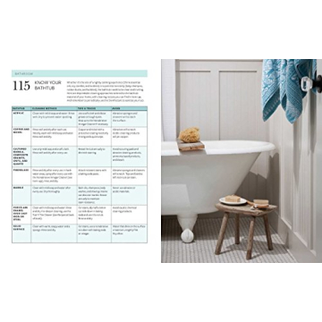 The Complete Book of Clean: Essential Home Tips & Techniques