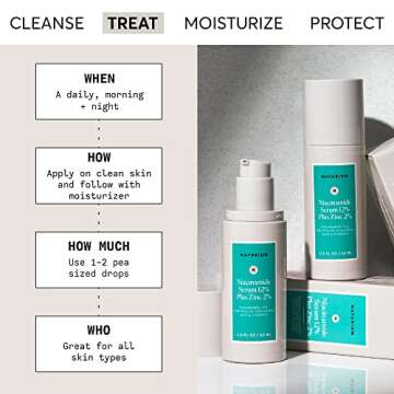 Naturium Niacinamide Face Serum 12% Plus Zinc 2% Jumbo, Anti-Aging, Pore Minimizer & Dark Spot Corre...