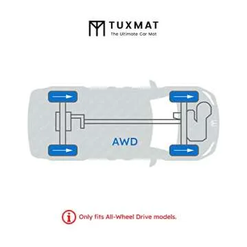 TuxMat - for Genesis G70 AWD 2018-2025 Models - Custom Car Mats - Maximum Coverage, All Weather, Laser Measured - This Full Set Includes 1st and 2nd Rows