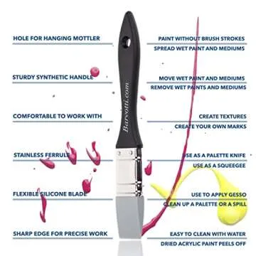 Barvotti 1-Inch Silicone Color Shaper Brush for Artists