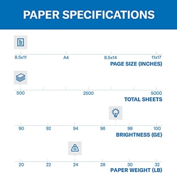 Hammermill Premium Printer Paper 24lb 8.5x11 500 Sheets