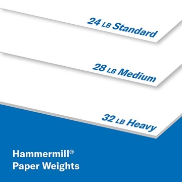 Hammermill Premium Printer Paper 24lb 8.5x11 500 Sheets