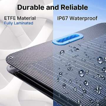 Nicesolar 100W Bifacial Portable Solar Panel Charger