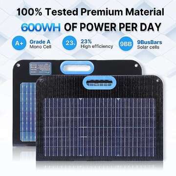 Nicesolar 100W Bifacial Portable Solar Panel Charger