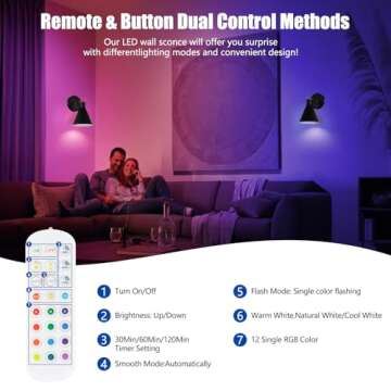 Stylish Bailoch Rechargeable Wall Sconces Set for Home