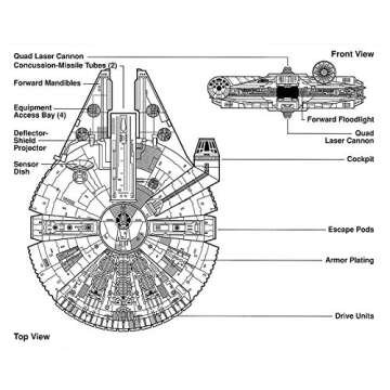 Rebel Alliance Star Wars Millenium Falcon Metal Bottle Opener