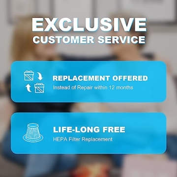 Lightweight Handheld Vacuum with LED Light and Power