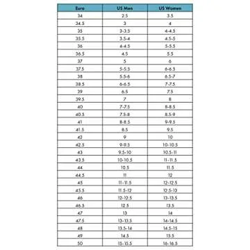 SCARPA Women's Kailash Plus GTX Waterproof Gore-Tex Leather Boots for Backpacking and Hiking - Dark Brown - 9-9.5