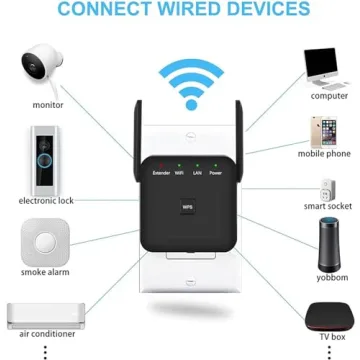 WiFi Extender Covers 9860 Sq.ft with Quick Setup
