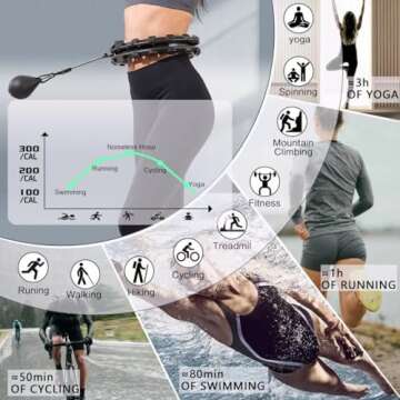 Dumoyi Smart Weighted Hoop for Adults Weight Loss,Infinity Fitness Hoop Plus Size for Women Smart Exercise Equipment