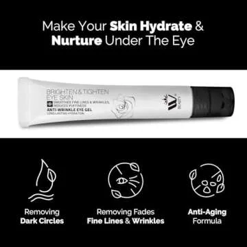 WBM Eye Cream with Metal Roller for Dark Circles & Puffiness
