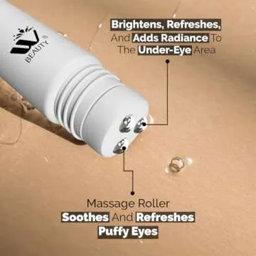 WBM Eye Cream with Metal Roller for Dark Circles & Puffiness