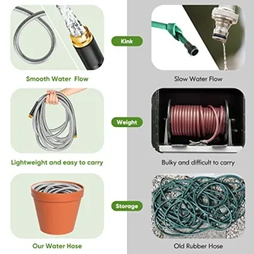 Unywarse 50ft Stainless Steel Garden Hose with Nozzle