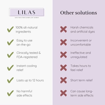 LILAS Natural Period Pain Relief Patch Pack of 10