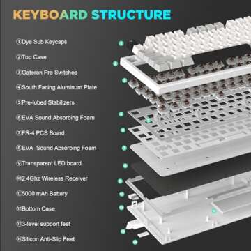 YUNZII YZ75 75% Hot Swappable Wireless Gaming Mechanical Keyboard, RGB Backlights, BT5.0/2.4G/USB-C, Dye Sub PBT Keycaps for Linux/Win/Mac(Gateron G Pro Brown, White)