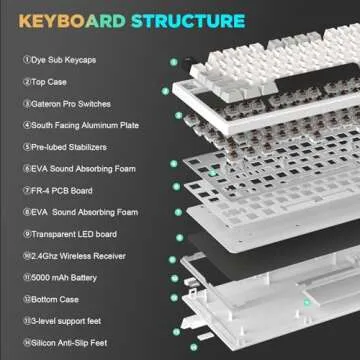 YUNZII YZ75 75% Hot Swappable Wireless Gaming Mechanical Keyboard, RGB Backlights, BT5.0/2.4G/USB-C, Dye Sub PBT Keycaps for Linux/Win/Mac(Gateron G Pro Brown, White)