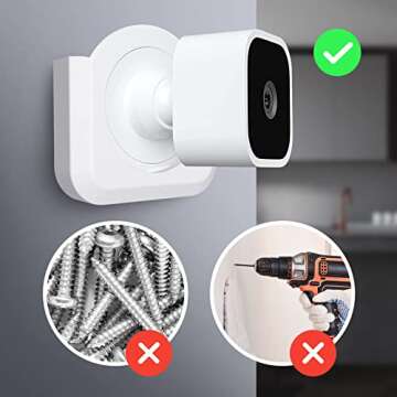 Blink Mini Camera Adhesive Wall Mount Bracket, Strong Adhesive Durable Camera Mount Stand for Blink Mini Indoor Camera, No Drill, No Screws, Decorate Damage-Free, Easy to Install (2 Pack)