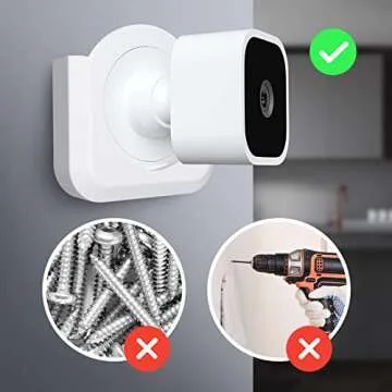 Blink Mini Camera Adhesive Wall Mount Bracket, Strong Adhesive Durable Camera Mount Stand for Blink Mini Indoor Camera, No Drill, No Screws, Decorate Damage-Free, Easy to Install (2 Pack)