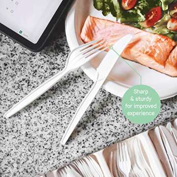 Buy Eco-Friendly Compostable Forks for Sustainable Dining