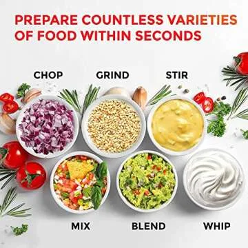 Mueller UltraPrep Food Processor - Versatile Mini Chopper