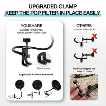 Blue Yeti Pop Filter Foam Windscreen - 5.5 Inch Diam 6 Layers Pop Filter for Mic Cover Yeti Pop Screen Compatible with Blue Yeti Microphone Professional Metal Pop Filter by YOUSHARES