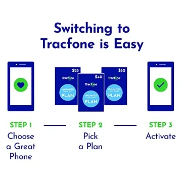 TracFone Moto G Pure 2021 - Renewed Blue Smartphone