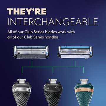 Dollar Shave Club Razor Set with Shave Cream & Cartridges