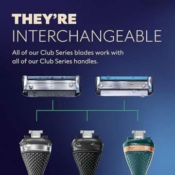 Dollar Shave Club Razor Set with Shave Cream & Cartridges