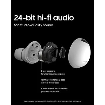 SAMSUNG Galaxy Buds2 Pro Wireless Earbuds with Hi-Fi Sound