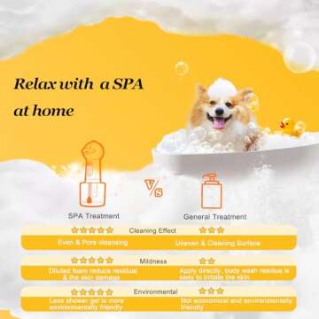 iPriro Automatic Dog Bath Sprayer, Wash Foam Machine, Bath Bubble Maker for Dogs and Cats, Bath Attachment for Cleaning, Rechargable and USB Cable, 12 oz