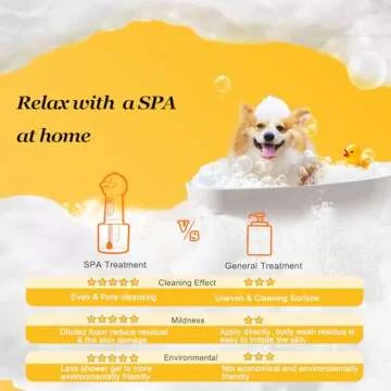 iPriro Automatic Dog Bath Sprayer, Wash Foam Machine, Bath Bubble Maker for Dogs and Cats, Bath Attachment for Cleaning, Rechargable and USB Cable, 12 oz