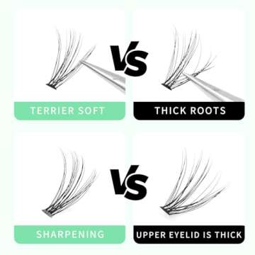 Bodermincer 20D 0.07mm Thickness 8-22mm To Choose Grafting False Eyelashes False Eyelashes Individual Natural Long Mink Fake Eyelashes Extension Handmade Bulk Wholesale (8mm)