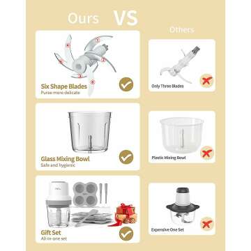 Baby Food Maker 13-in-1 Processor & Blender Set