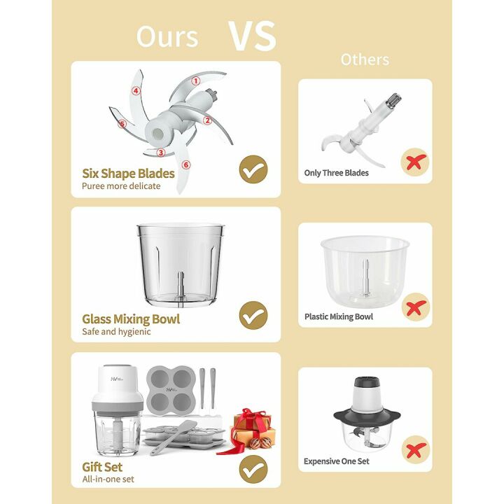 Baby Food Maker 13-in-1 Processor & Blender Set