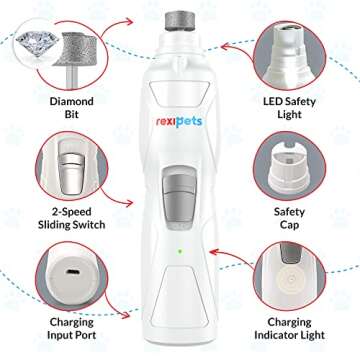 REXIPETS Cat and Dog Nail Grinder - Rechargeable Electric Pet Nail Clipper & Trimmer - Painless Paws...