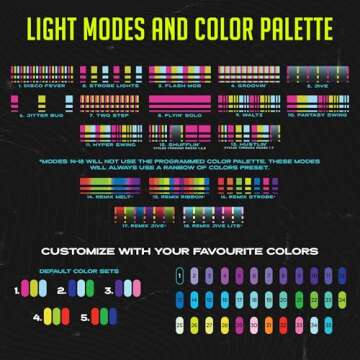 GloFX Sparkle Fiber Space Whip Remix | Programmable LED Fiber Optic Whip | 6 Ft 360° Swivel Super Bright Light Up Rave Toy EDM Pixel Flow Lace Dance Festival