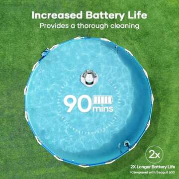 AIPER Cordless Robotic Pool Vacuum, Self-Parking Technology, Portable, Ideal for Above-Ground Flat Pool up to 40 Feet, White (Renewed)