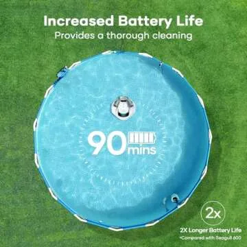 AIPER Cordless Robotic Pool Vacuum, Self-Parking Technology, Portable, Ideal for Above-Ground Flat Pool up to 40 Feet, White (Renewed)