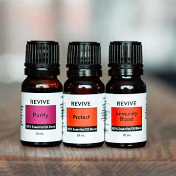 Cold & Flu Season Kit - Immunity Boost, Purify, and Protect Blends - 100% Pure Therapeutic Grade, fo...