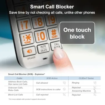 AT&T DECT 6.0 Cordless Phone System with 3 Handsets