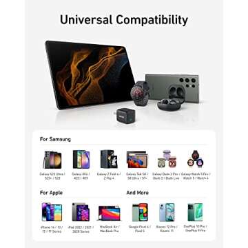 Anker 45W USB C Charger Block, Foldable PPS Fast Charger for iPhone 16/15 and More Series, Supports Super Fast Charging 2.0 for Galaxy S24 Ultra