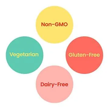 2 Month Supply - Big Bold Health HTB Rejuvenate - Immune Health Support Supplement - Himalayan Tartary Buckwheat Supplement for Immune Rejuvenation and Immune Support (120 Capsules)