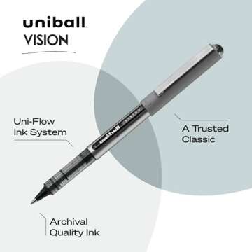 Uni-Ball Vision Rollerball Pens Perfect for Every Writer