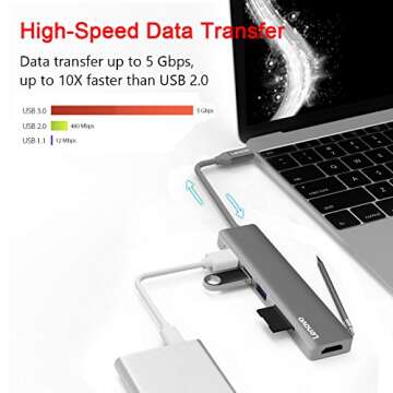 Lenovo USB C Hub, Ultra Slim Aluminum USB C Adapter With 3 USB 3.0 Ports, 4K HDMI, SD/TF Card Reader, Compatible For USB Type C Devices