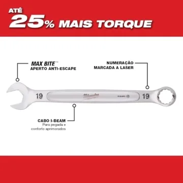 Milwaukee Metric Wrench Set Max Bite Grip Comfort Handle