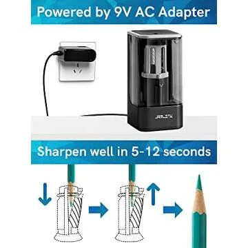 JARLINK Electric Pencil Sharpener, Auto Stop AC Adapter Operated Sharpener for No.2/Colored Pencils(6-8mm), Portable for School Classroom/Office/Home