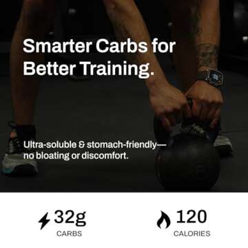 True Nutrition - Highly Branched Cyclic Dextrin - Carbohydrate Powder for Sustained Intra-Workout Energy, Enhanced Post-Workout Muscle Recovery - Vegan and Non-GMO - Unflavored 1lb