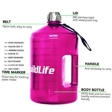 BuildLife 1 Gallon Water Bottle with Time Marker for Fitness