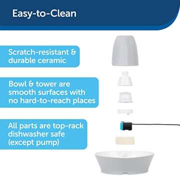 PetSafe Ceramic Pet Fountain – for Cats and Small Dogs – 60 Oz Water Capacity – Whisper-Quiet Water Flow – Great for Shy or Timid Pets – Fresh, Filtered Water